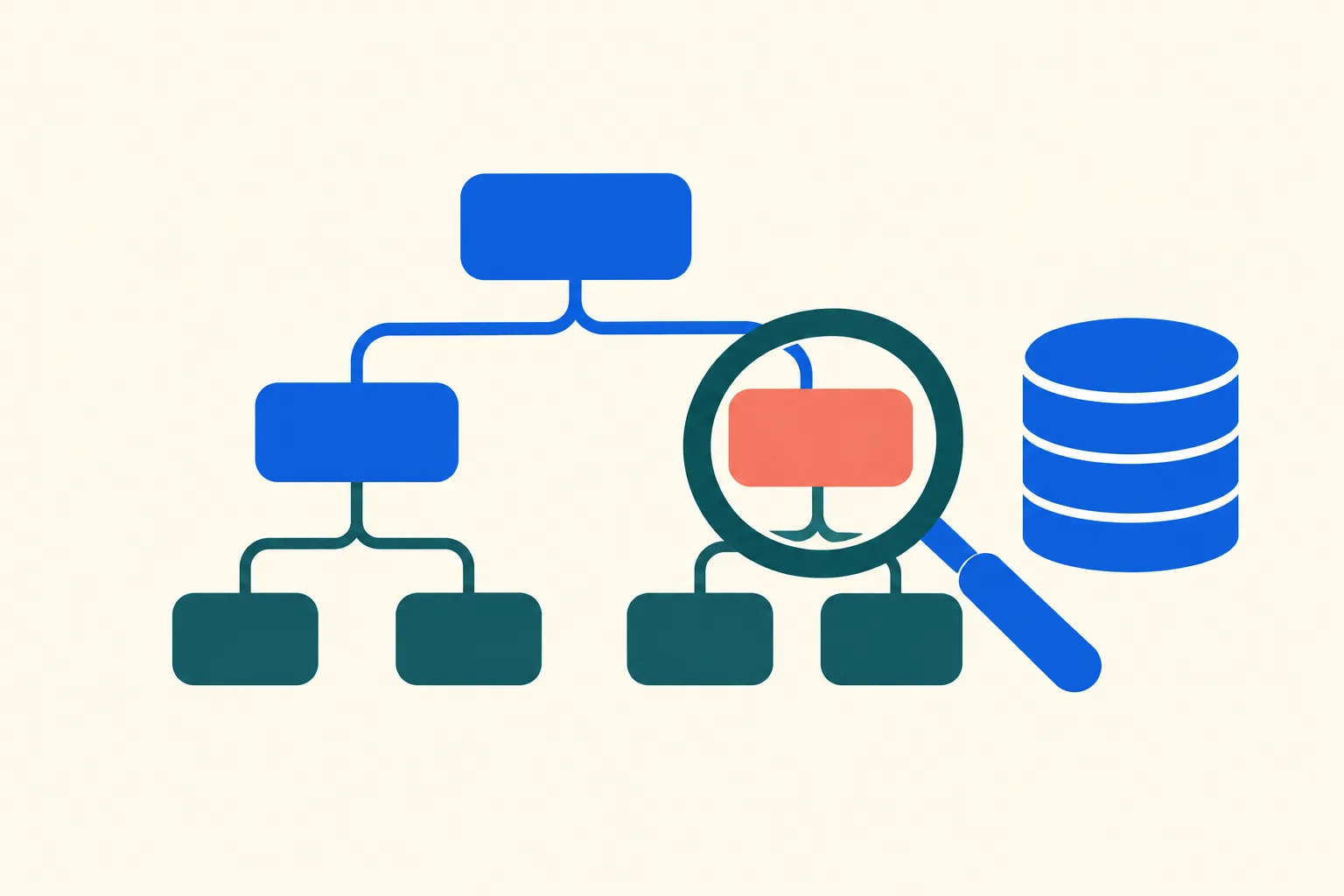 PostgreSQL EXPLAIN 入门：先找估算偏差，再决定要不要建索引