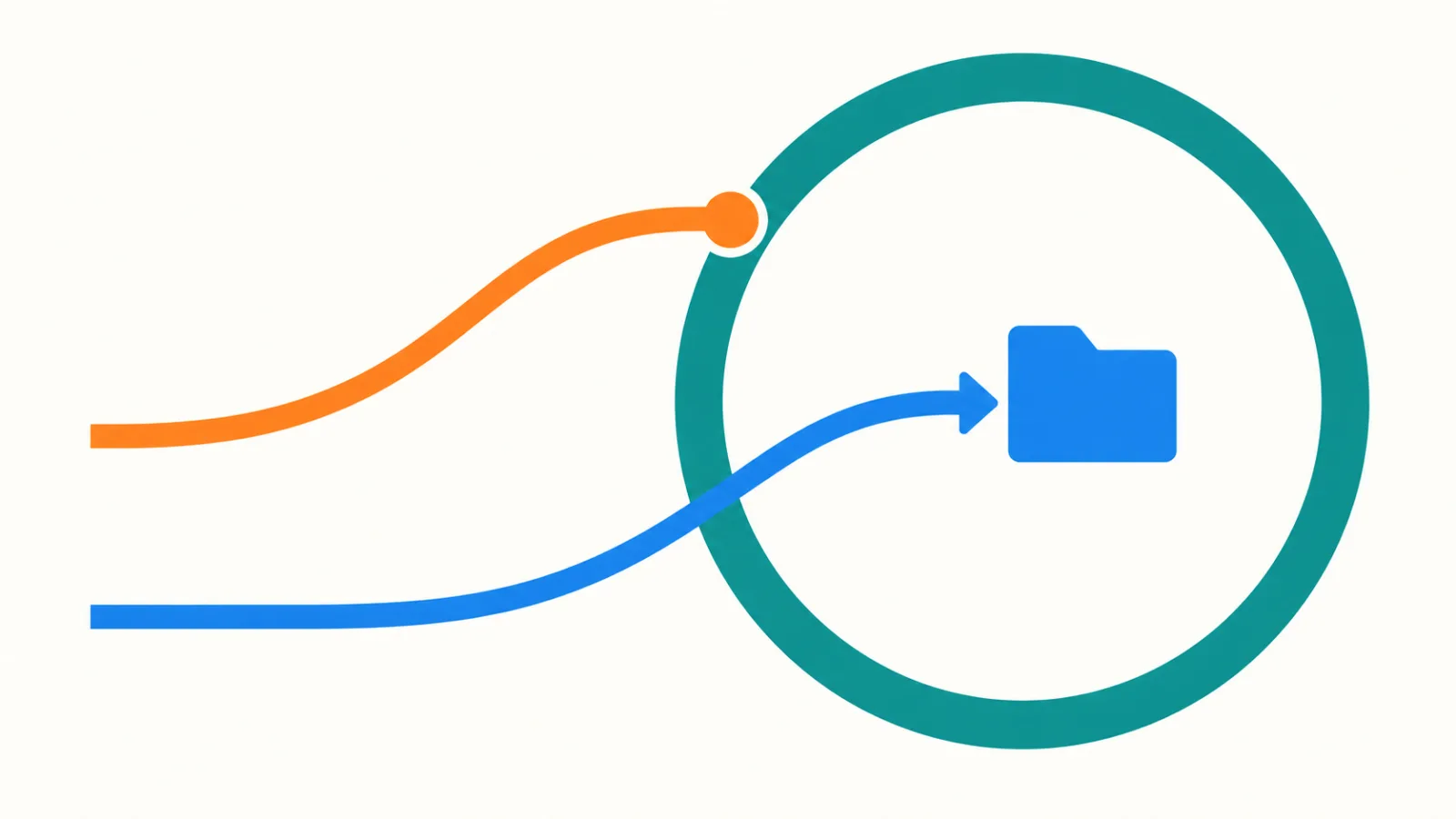 Python pathlib 路径边界：解析后的文件是否真的位于根目录内