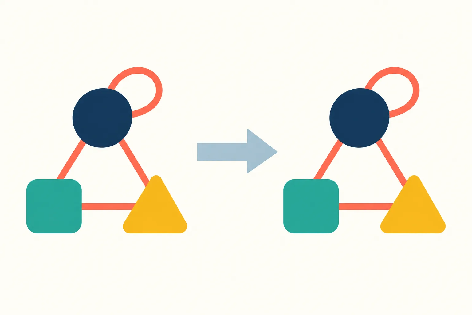 JavaScript structuredClone：深拷贝能保留什么，transfer 又会拿走什么