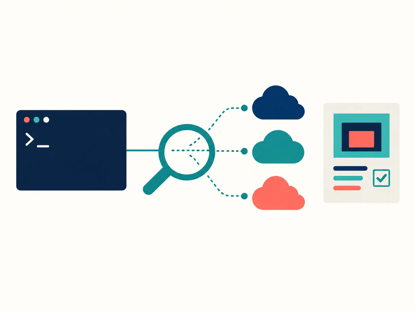 Cloudflare发布cf命令行工具公开测试：默认JSON输出，Wrangler迁移仍有过渡期