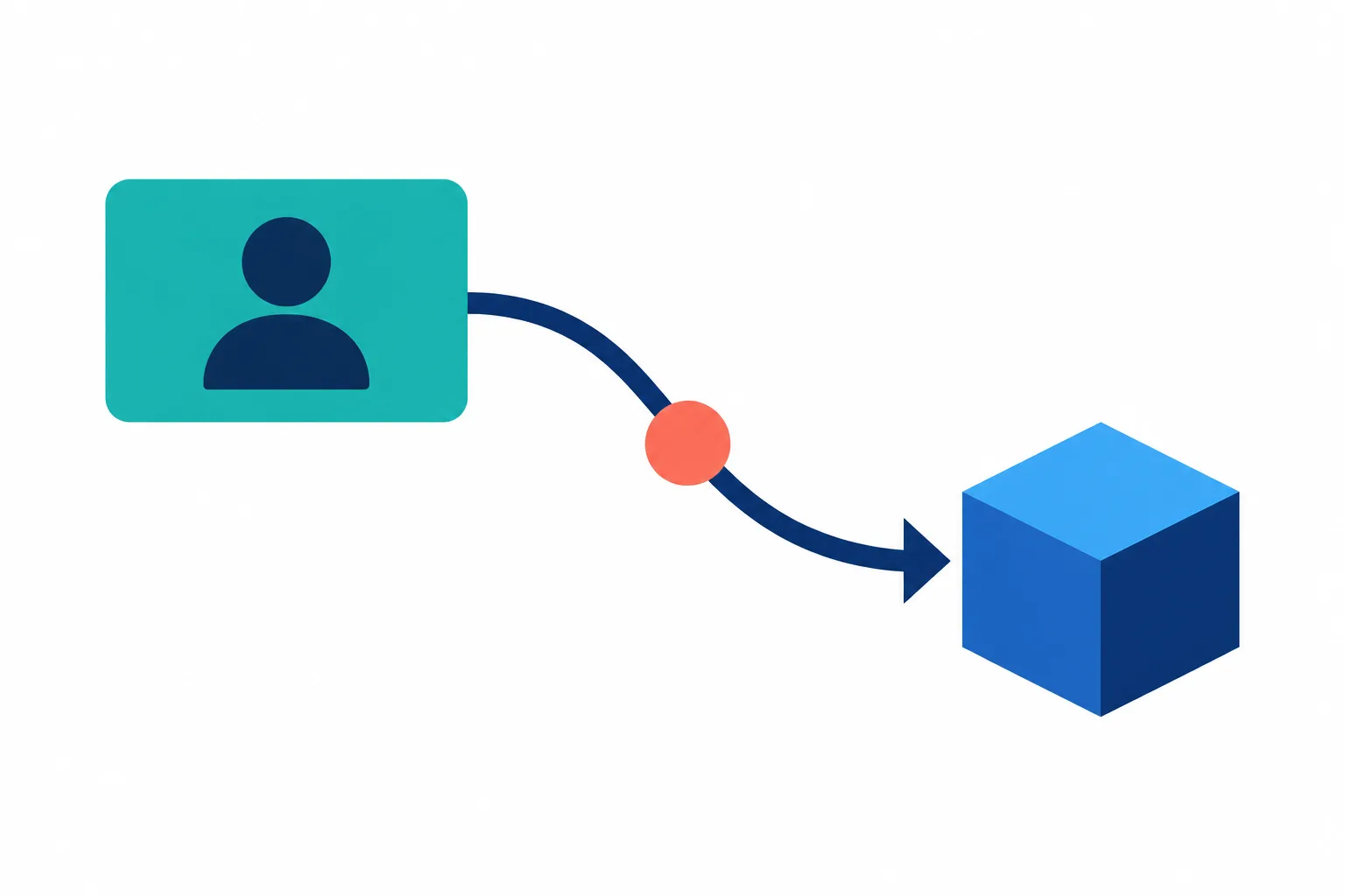 Eventarc加入Firebase Authentication直接事件预览：先验证事件链，再连接业务动作