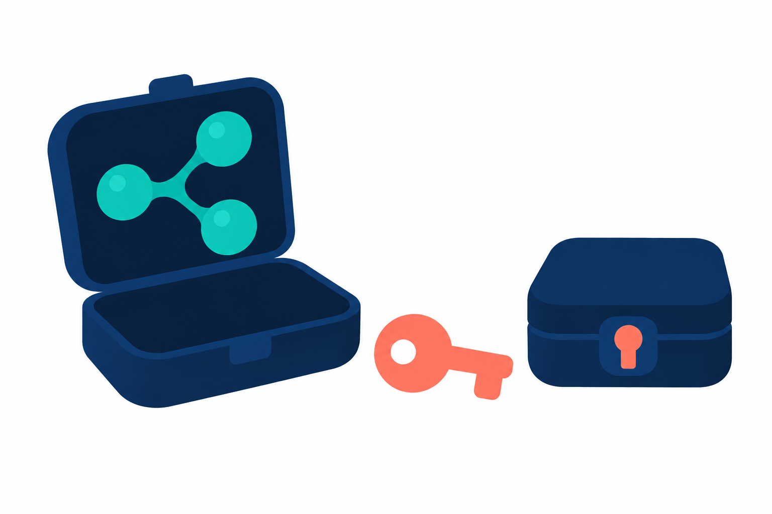 Git bundle 离线迁移：完整包可以克隆，增量包还要核对前置提交