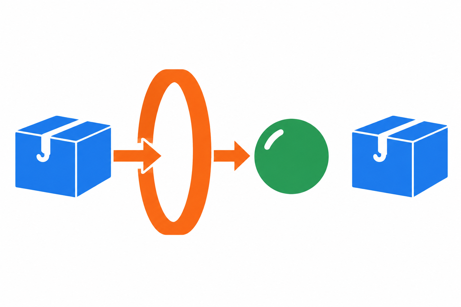 JavaScript thenable 同化：普通对象带 then，为什么 await 会调用它