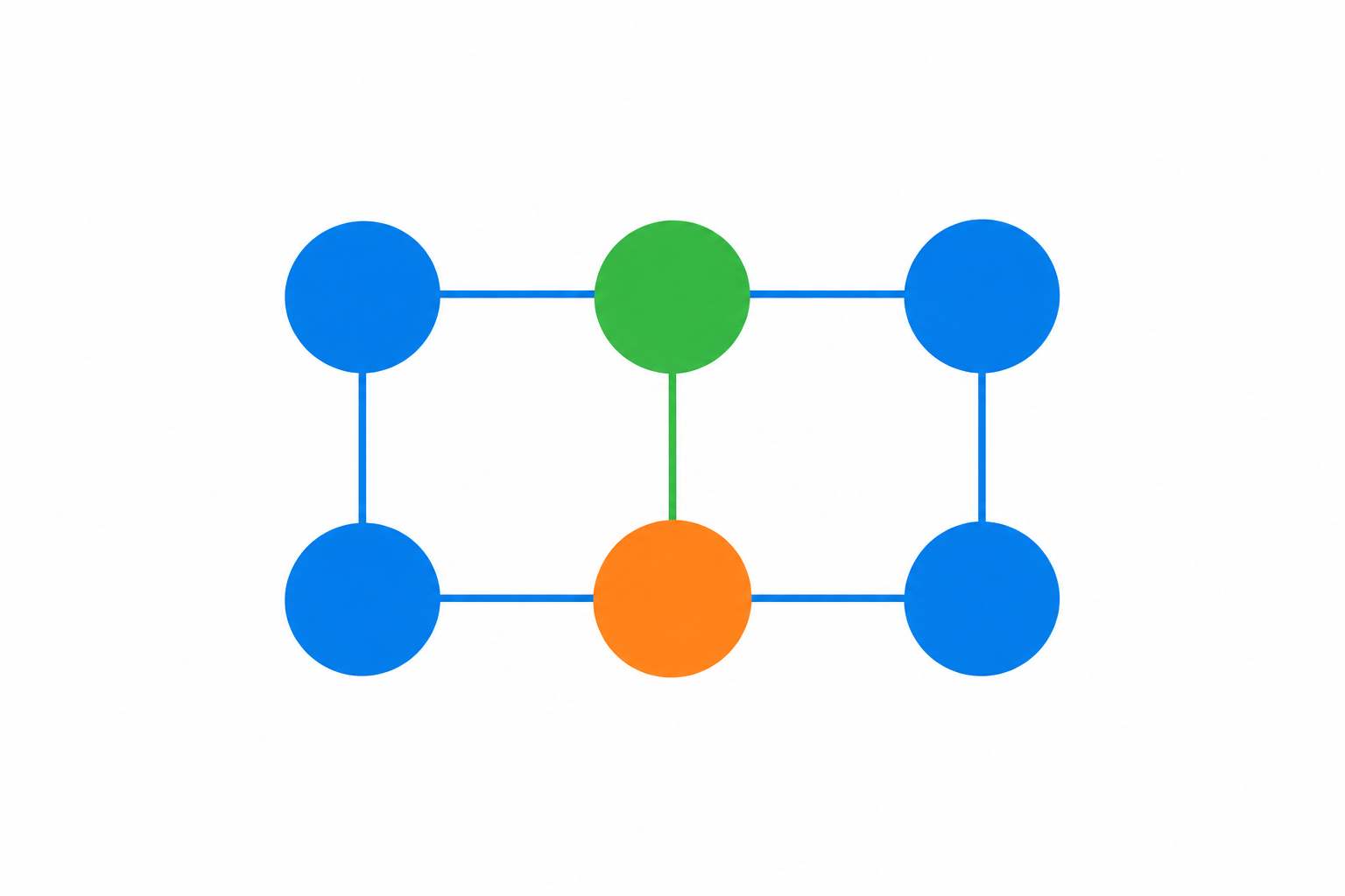 Git range-diff 对照两轮提交：变基以后，哪些补丁真的改了