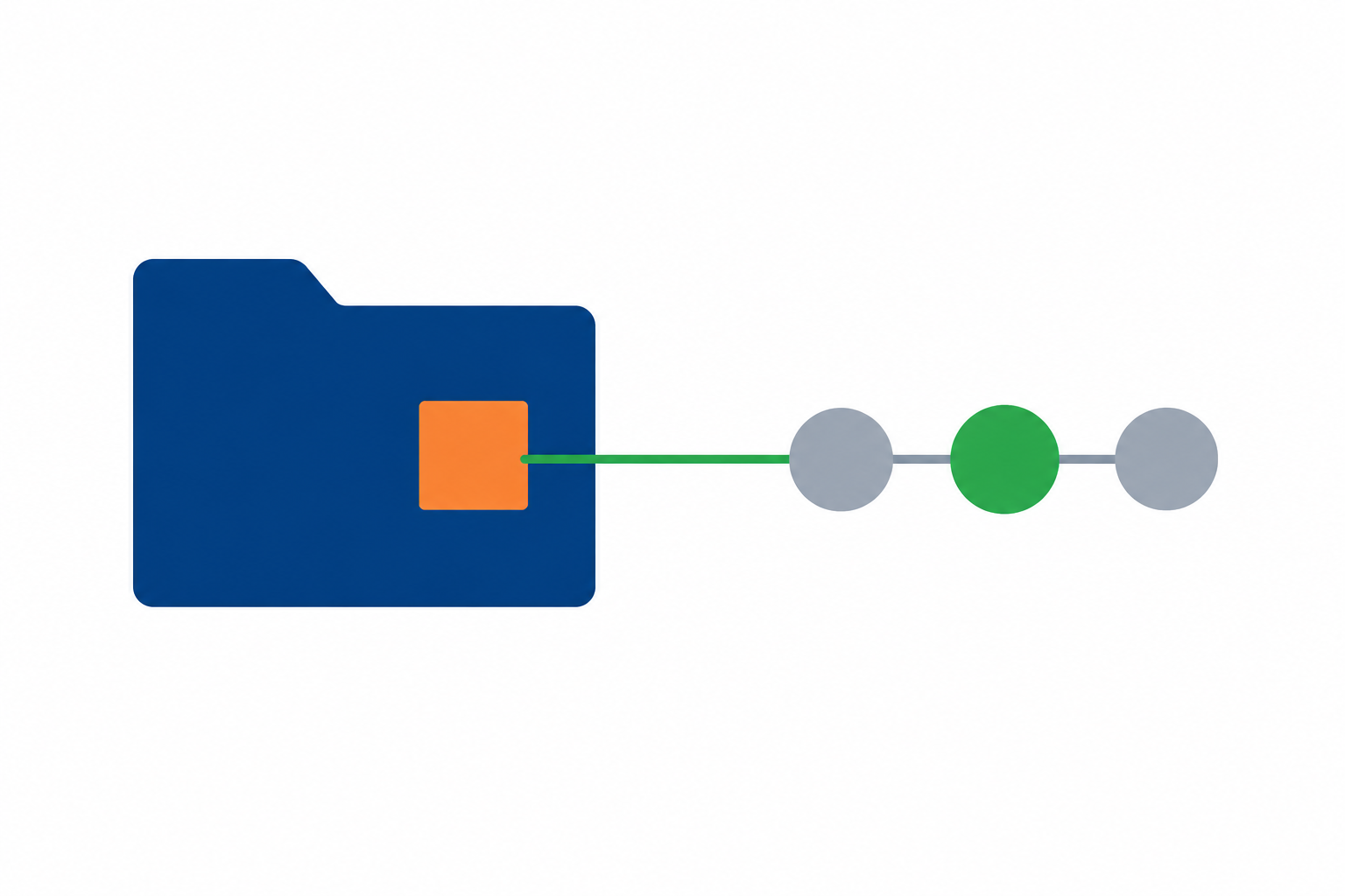Git submodule 固定版本：子目录已经更新，父仓库为什么仍记录旧提交