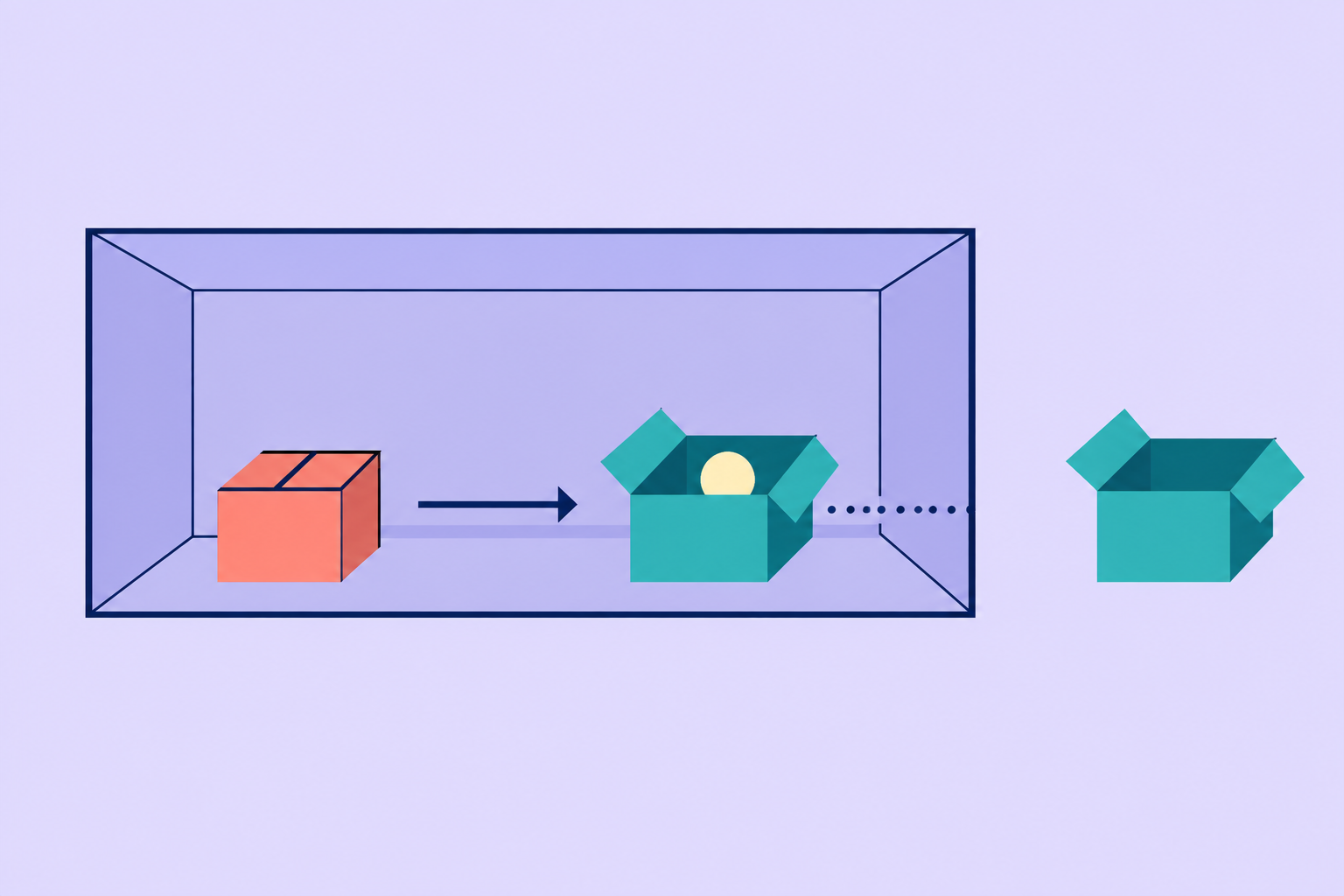 JavaScript 暂时性死区：外层已有同名变量，typeof 为什么仍然报错