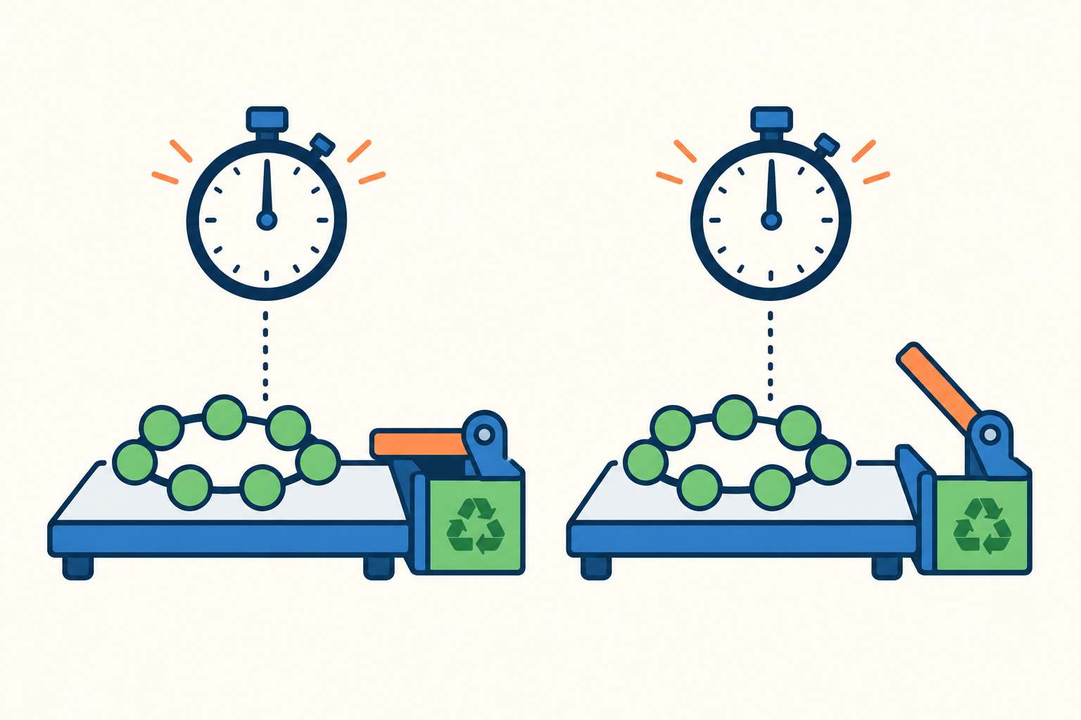 Python timeit 的回收开关：外面已启用 GC，计时里面为什么仍然关闭