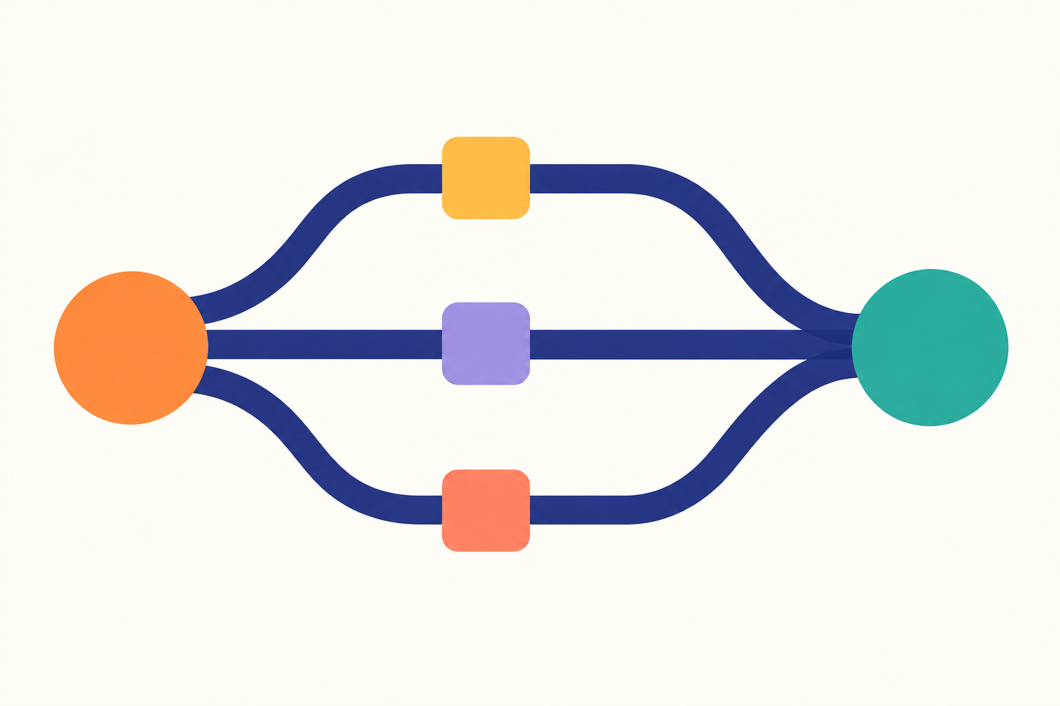 Cloudflare Artifacts进入公开测试：仓库可触发智能体流程，Git平台竞赛开放提交