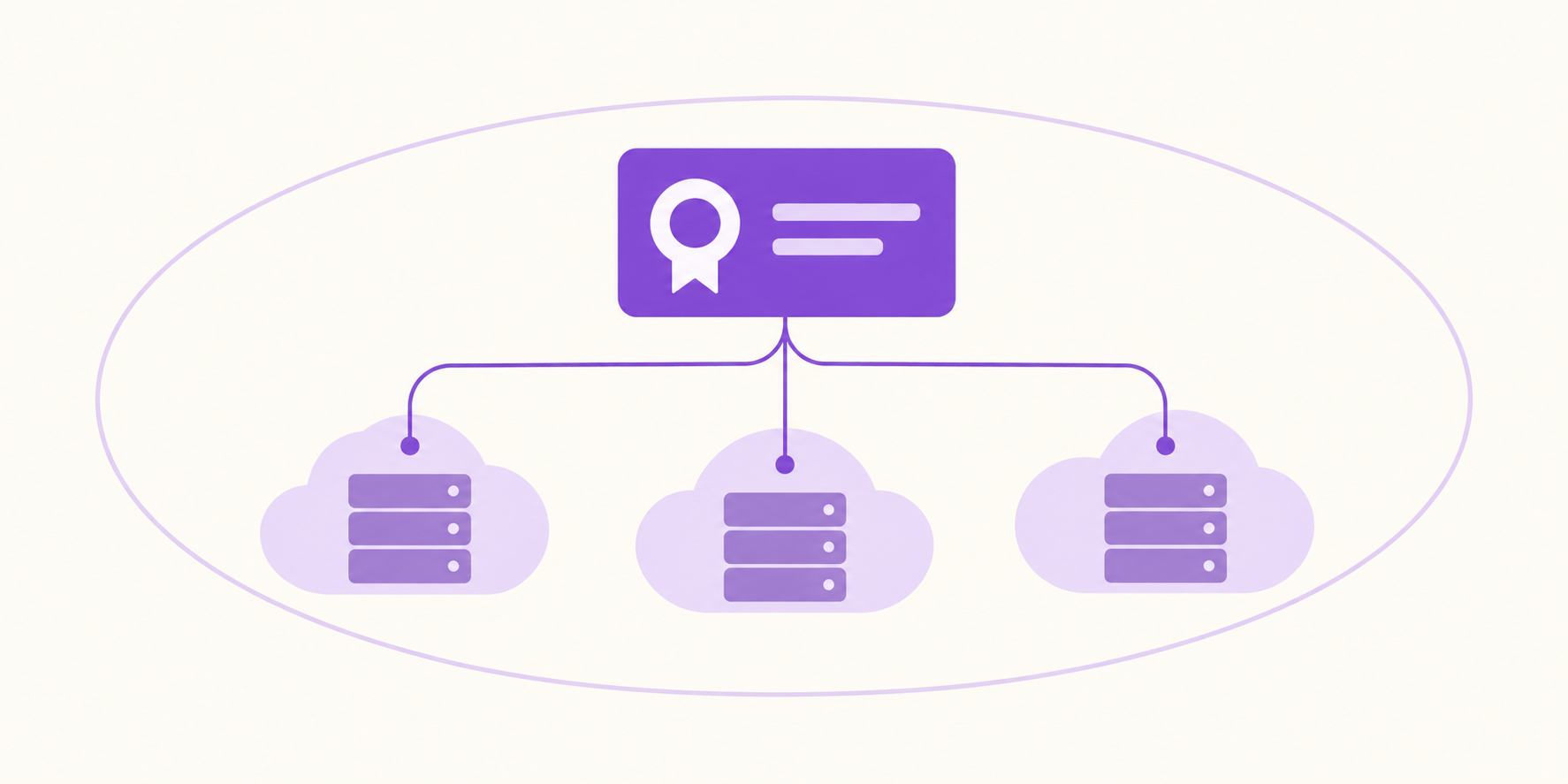 VMware Engine自带许可管理正式可用：按结算账户汇总核心数，登记成功仍需核对授权