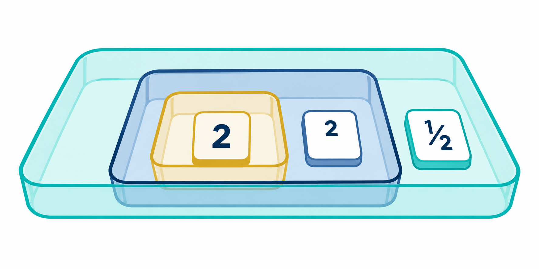 Python 数字字符判断：isdigit 已经通过，为什么 int 仍然不接受上标二