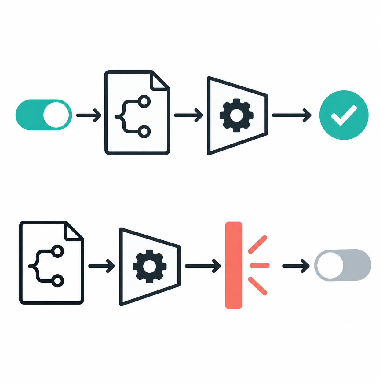 Bash extglob 的开启位置：函数第一行已经启用，为什么还没调用就报语法错