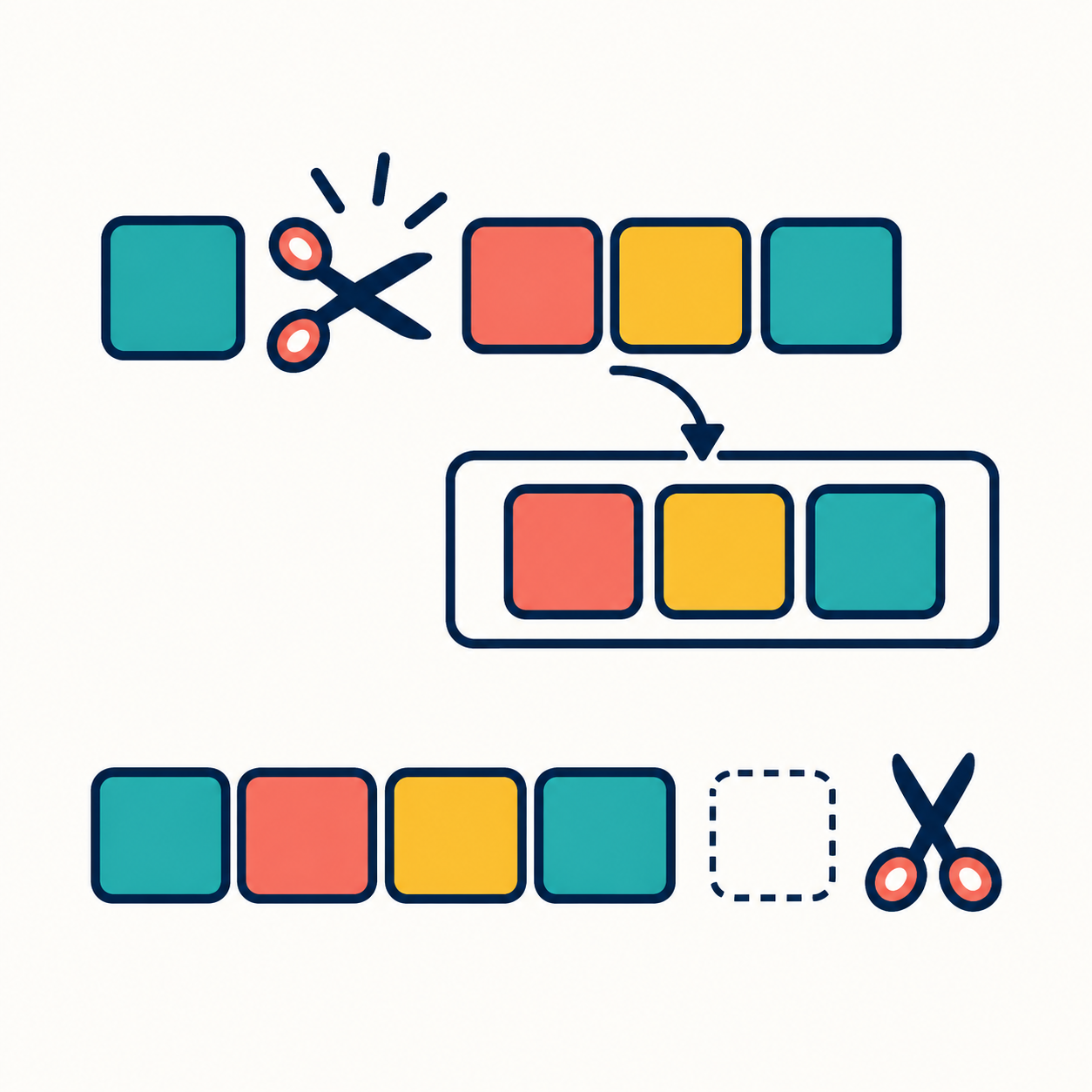 JavaScript splice 的省略参数：没有写删除数量，与写 undefined 为什么结果不同