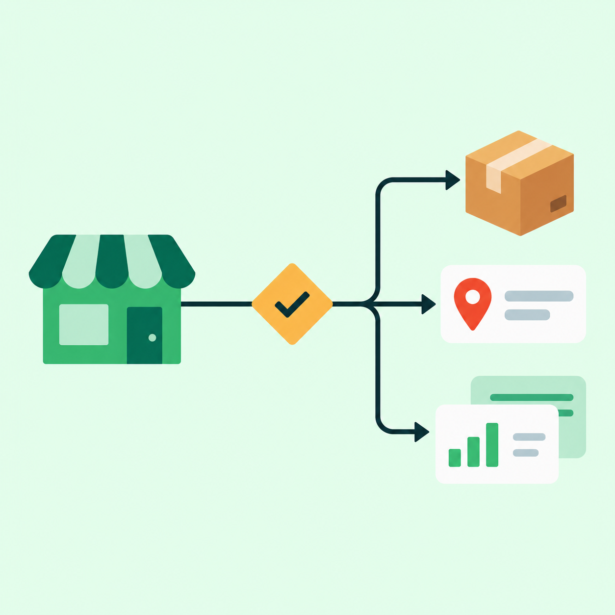 Shopify API 2026-10转为稳定版：改收货地址会重算税额，部分旧字段停止提供