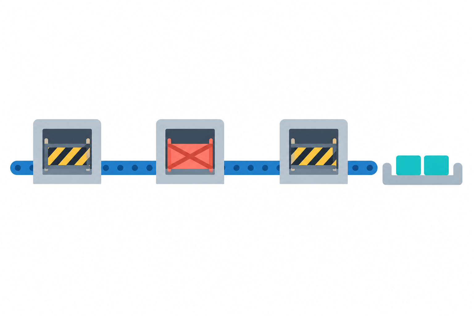 Node.js pipeline 失败收尾：错误已经捕获，为什么三段流都被销毁了
