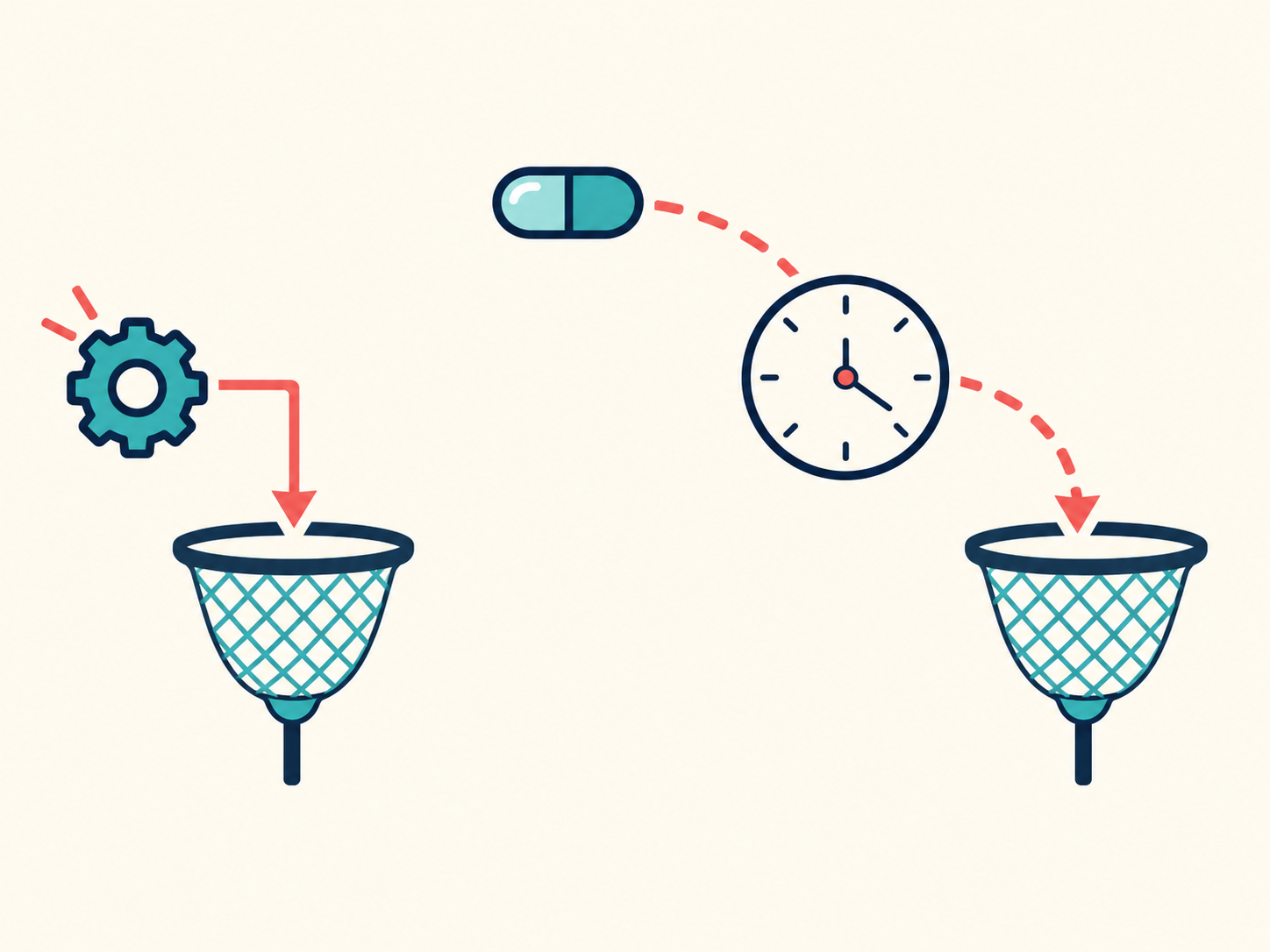 Node.js 异常断言：async 函数写了 throw，为什么 assert.throws 仍说没有异常